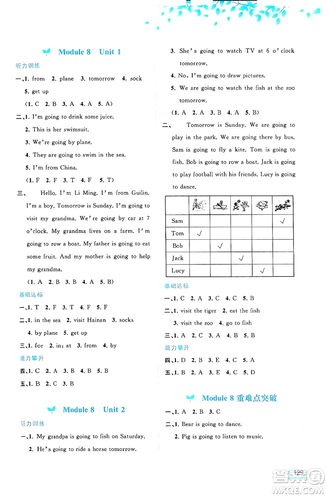 廣西教育出版社2024年秋新課程學(xué)習(xí)與測(cè)評(píng)同步學(xué)習(xí)四年級(jí)英語(yǔ)上冊(cè)外研版答案