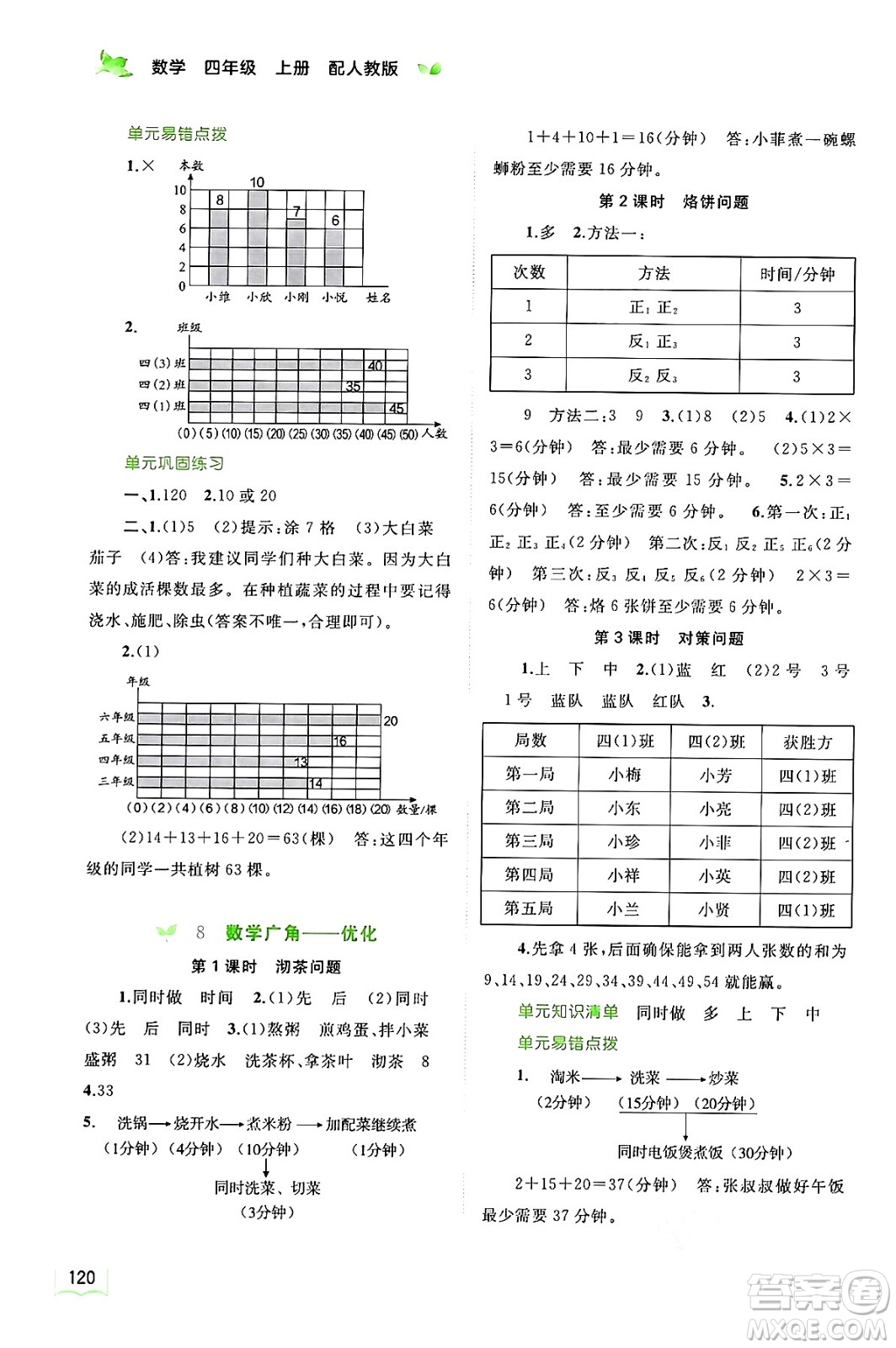 廣西教育出版社2024年秋新課程學習與測評同步學習四年級數(shù)學上冊人教版答案