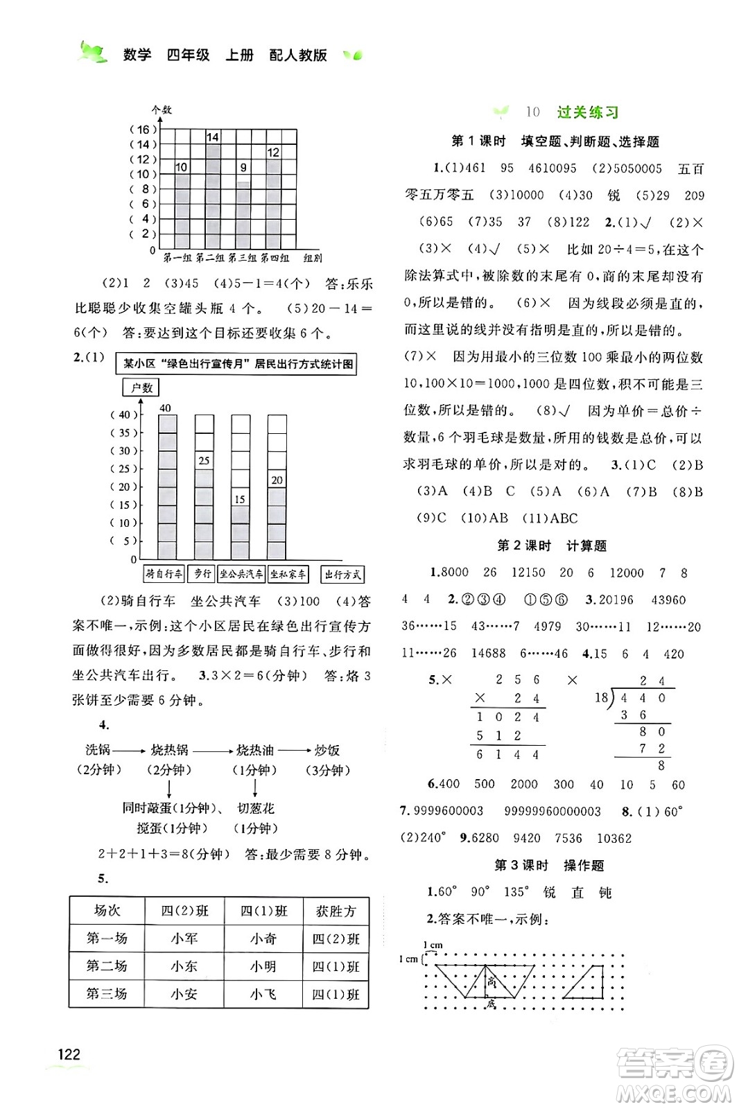 廣西教育出版社2024年秋新課程學習與測評同步學習四年級數(shù)學上冊人教版答案