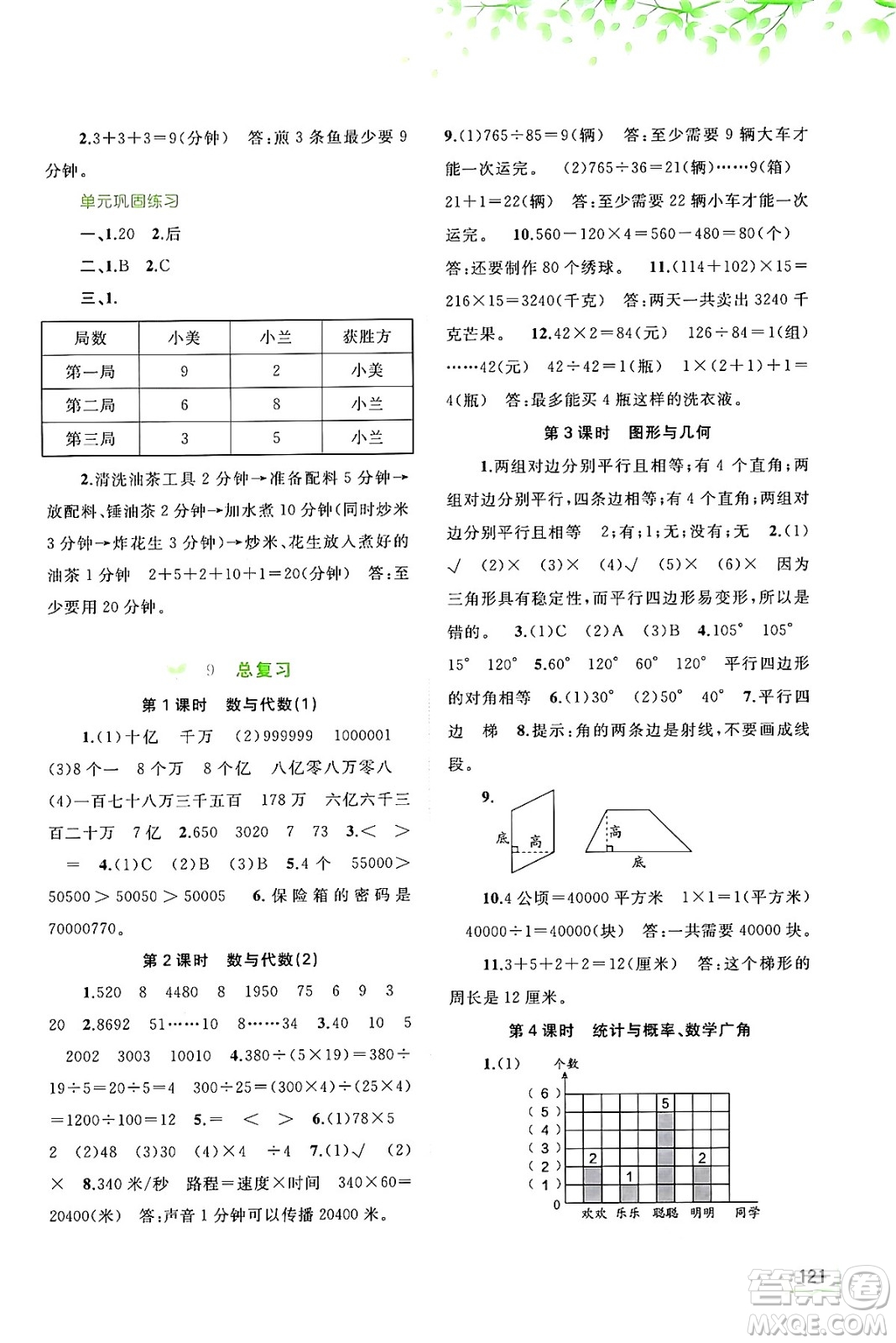 廣西教育出版社2024年秋新課程學習與測評同步學習四年級數(shù)學上冊人教版答案