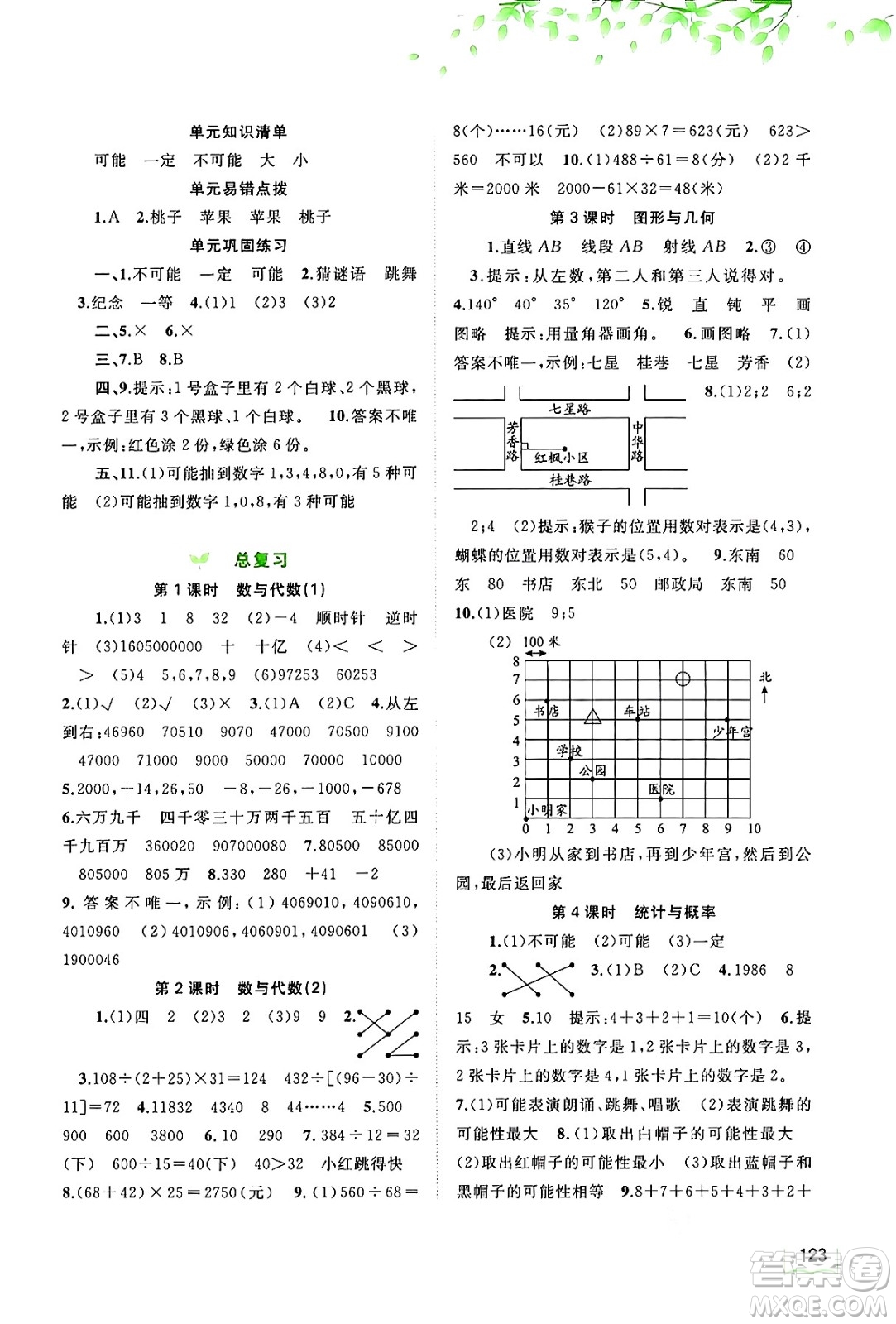 廣西教育出版社2024年秋新課程學(xué)習(xí)與測(cè)評(píng)同步學(xué)習(xí)四年級(jí)數(shù)學(xué)上冊(cè)北師大版答案