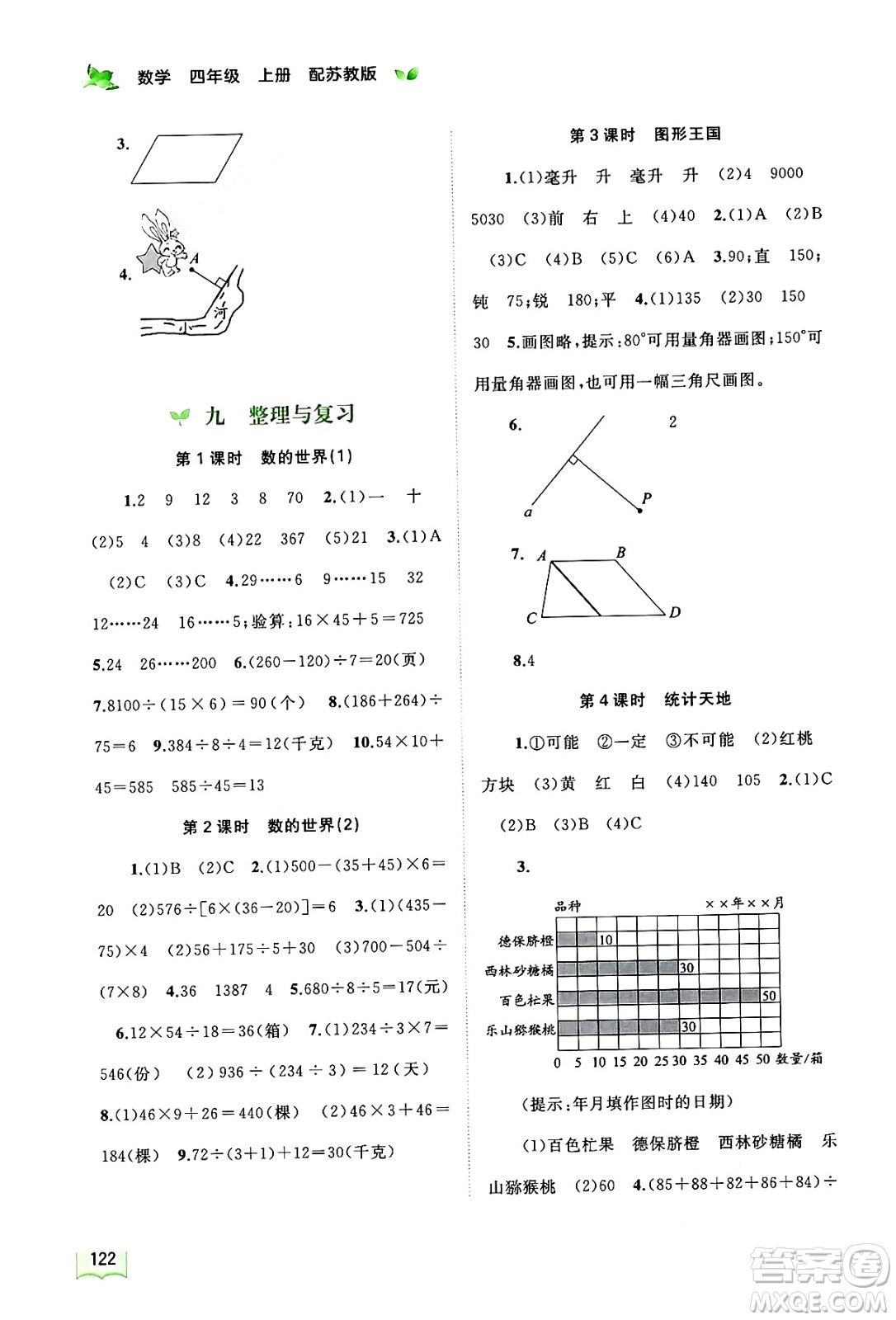 廣西教育出版社2024年秋新課程學(xué)習(xí)與測評同步學(xué)習(xí)四年級數(shù)學(xué)上冊蘇教版答案