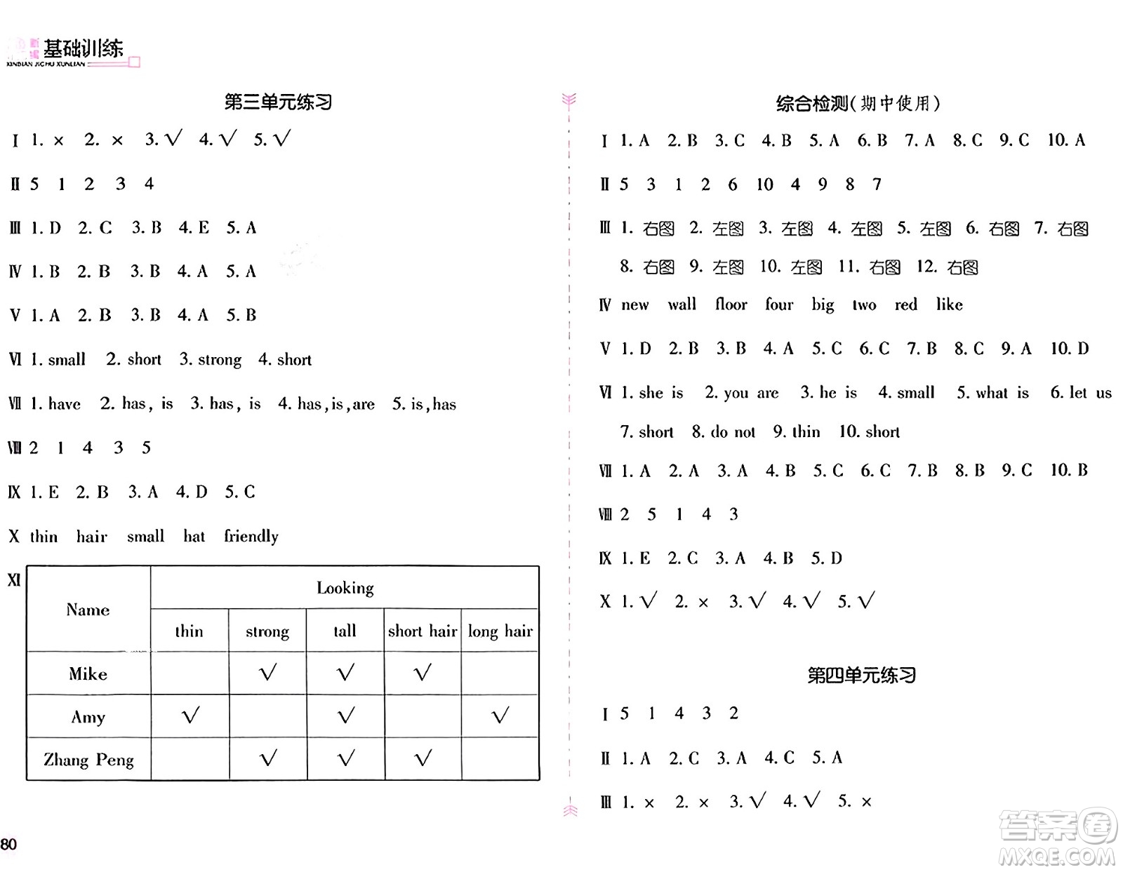 安徽少年兒童出版社2024年秋新編基礎訓練四年級英語上冊人教版答案