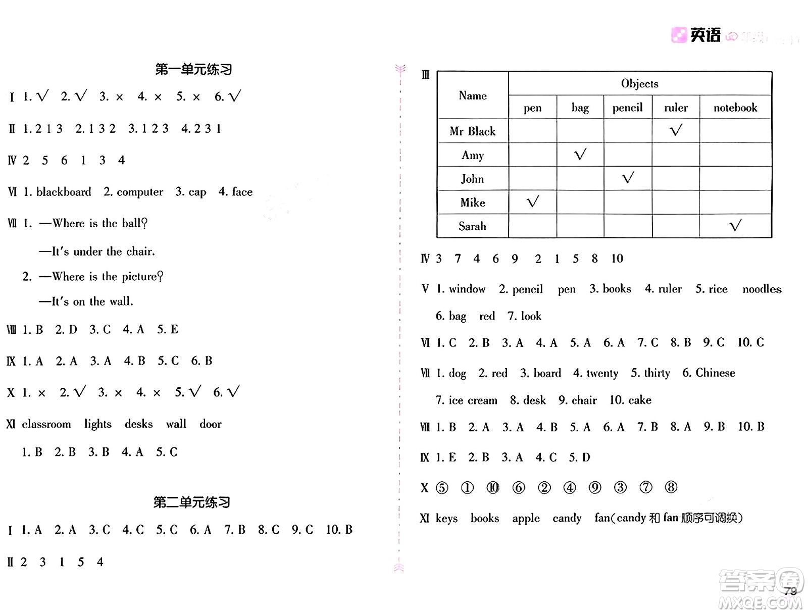 安徽少年兒童出版社2024年秋新編基礎訓練四年級英語上冊人教版答案