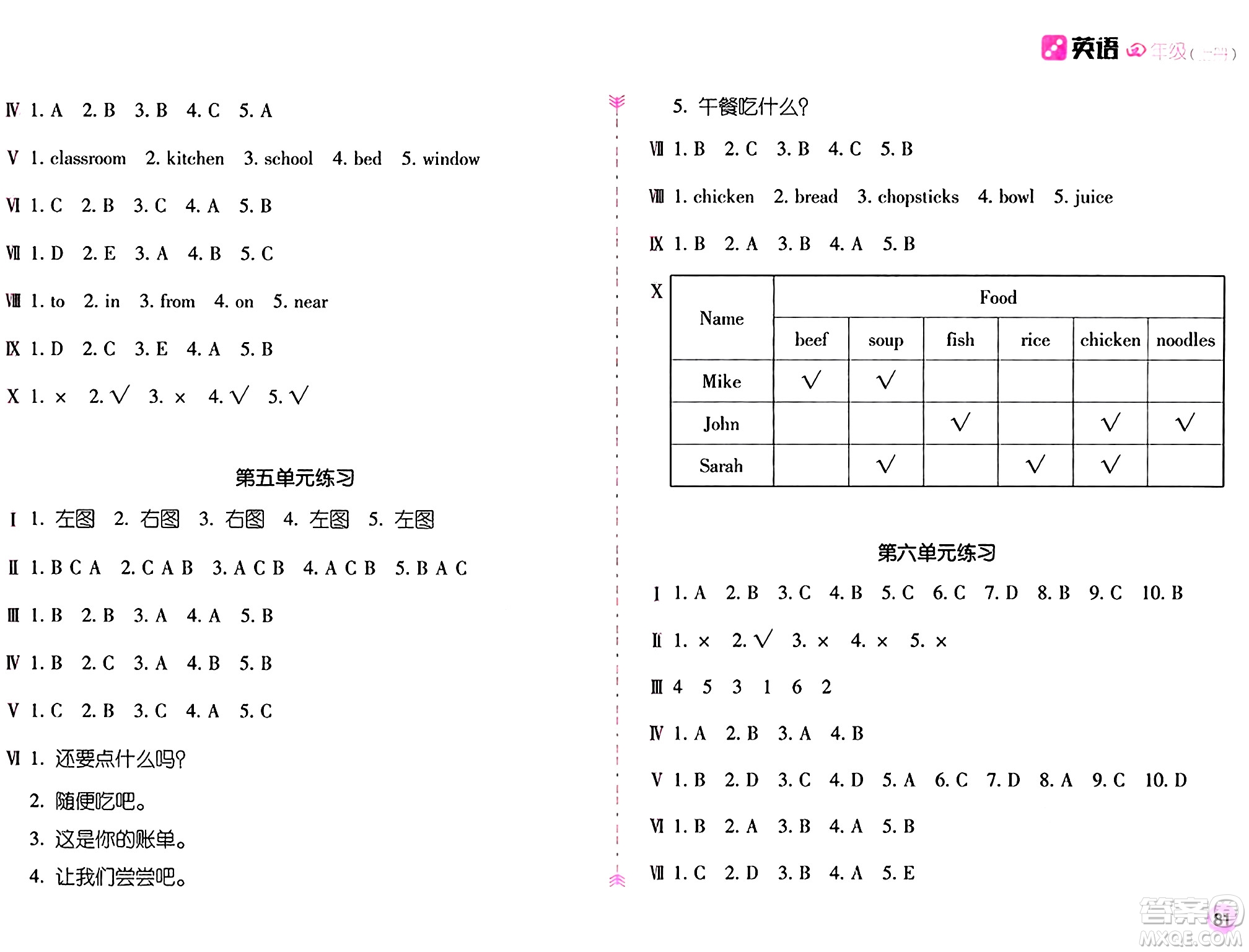 安徽少年兒童出版社2024年秋新編基礎訓練四年級英語上冊人教版答案