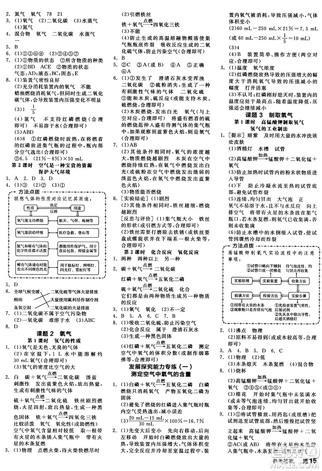 陽(yáng)光出版社2024秋全品作業(yè)本九年級(jí)化學(xué)上冊(cè)人教版答案