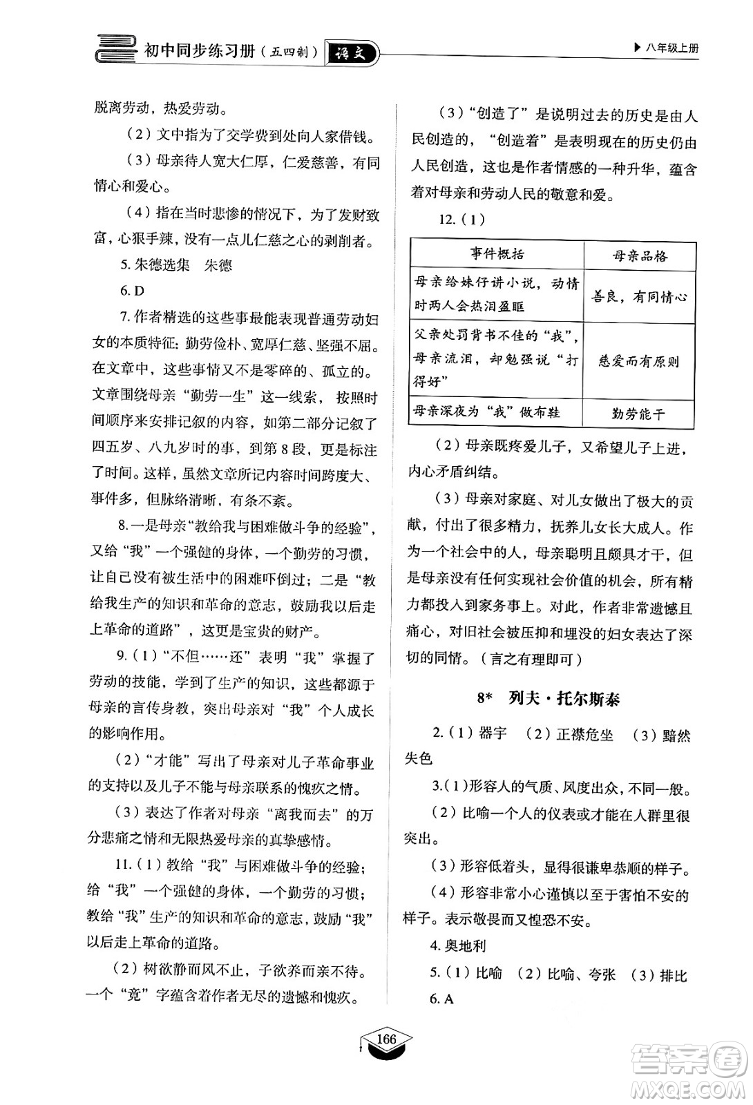 山東教育出版社2024秋初中同步練習(xí)冊(cè)八年級(jí)語(yǔ)文上冊(cè)人教版山東專版五四制答案