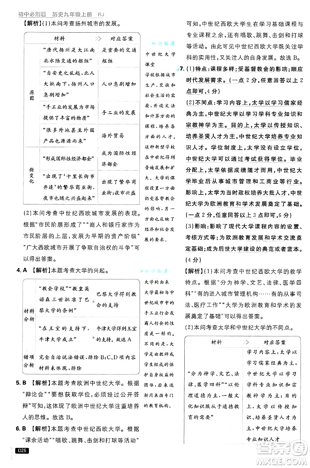 開(kāi)明出版社2025屆初中必刷題拔尖提優(yōu)訓(xùn)練九年級(jí)歷史上冊(cè)人教版答案