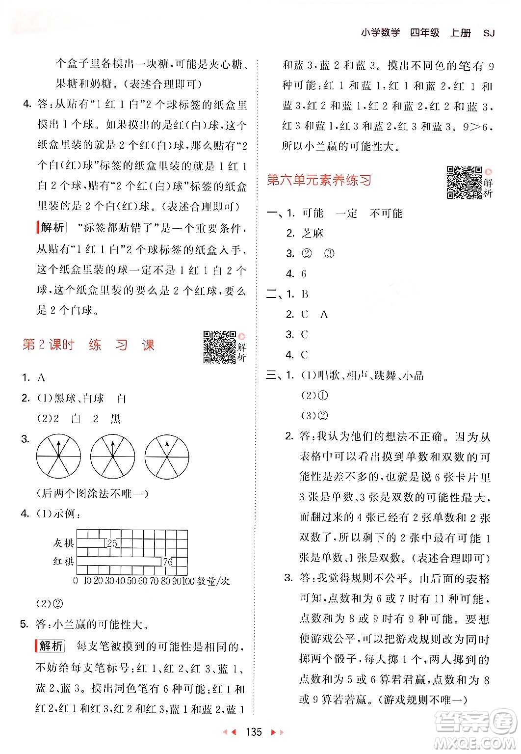 山東畫報出版社2024年秋53天天練四年級數(shù)學上冊蘇教版答案