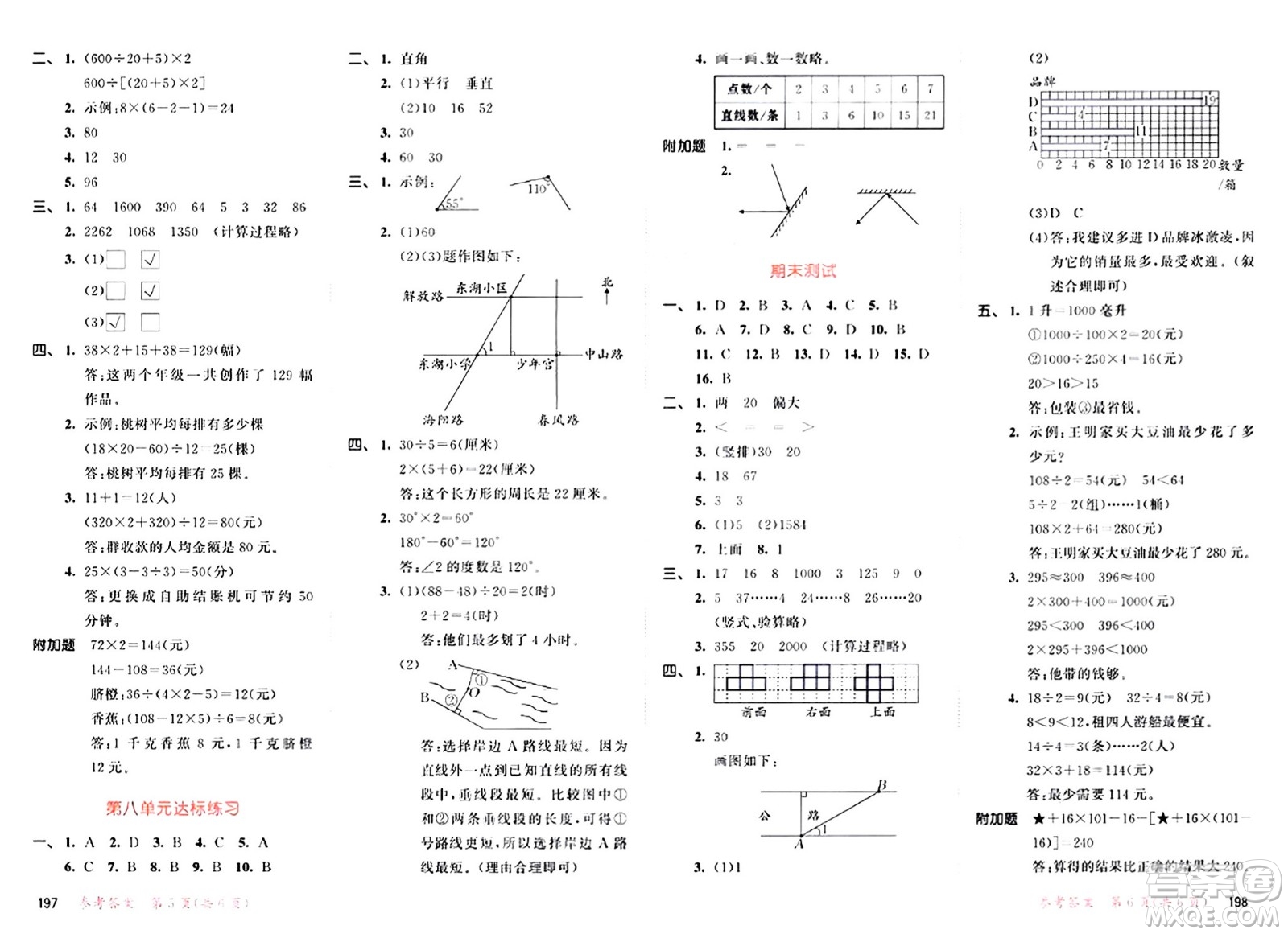 山東畫報出版社2024年秋53天天練四年級數(shù)學上冊蘇教版答案