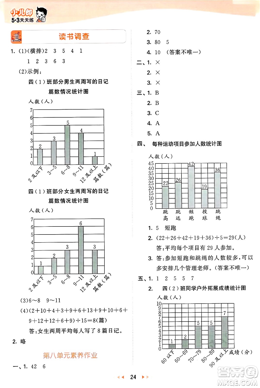 西安出版社2024年秋53天天練四年級(jí)數(shù)學(xué)上冊(cè)冀教版答案