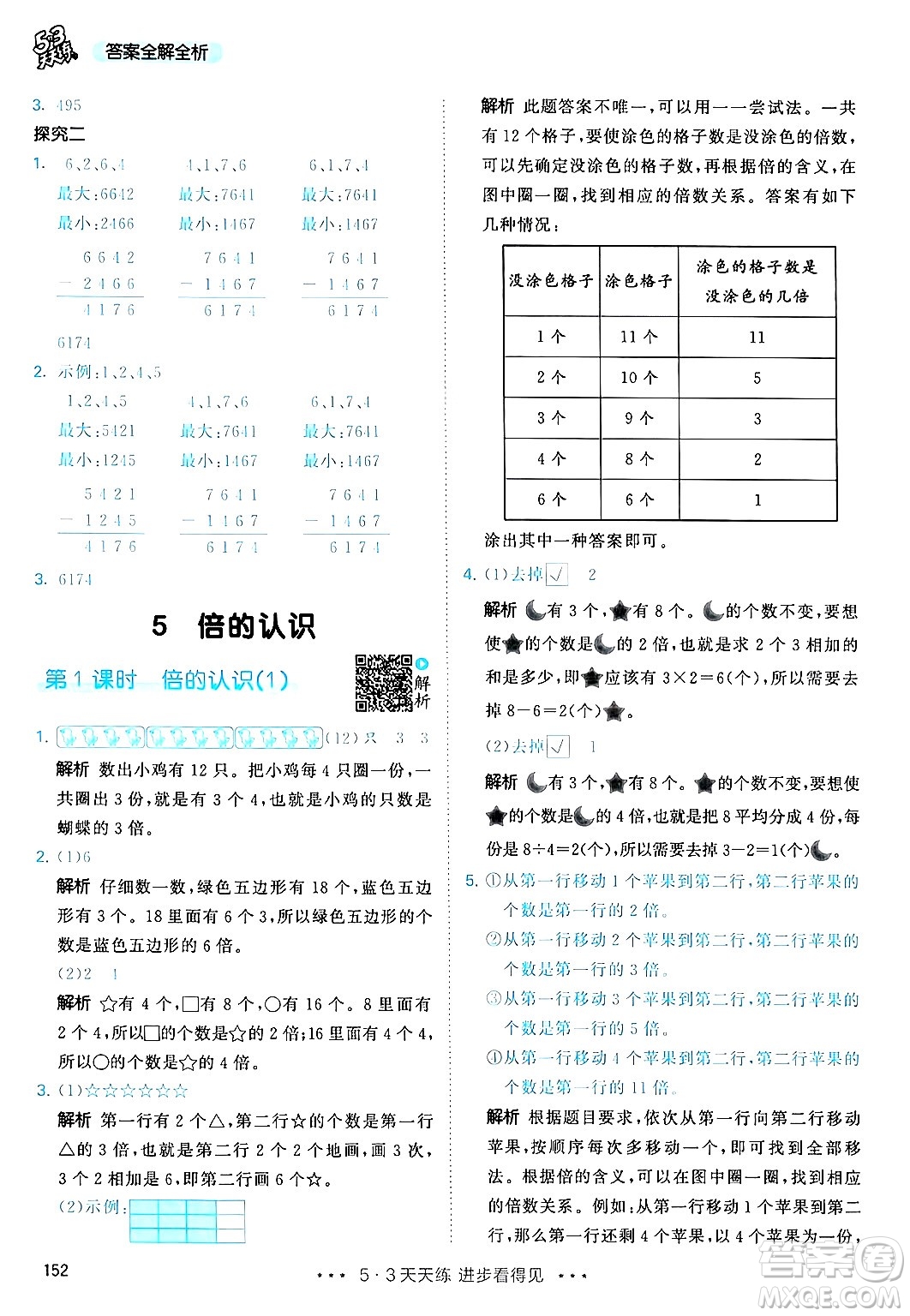 山東畫報出版社2024年秋53天天練三年級數(shù)學上冊人教版答案