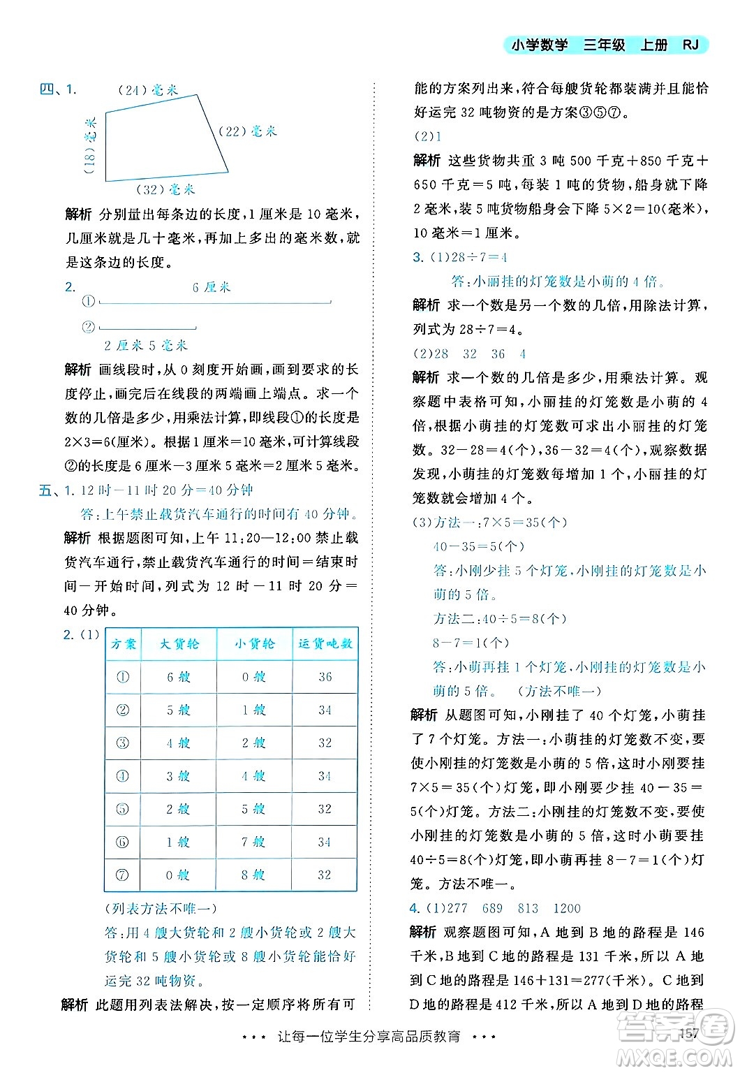 山東畫報出版社2024年秋53天天練三年級數(shù)學上冊人教版答案