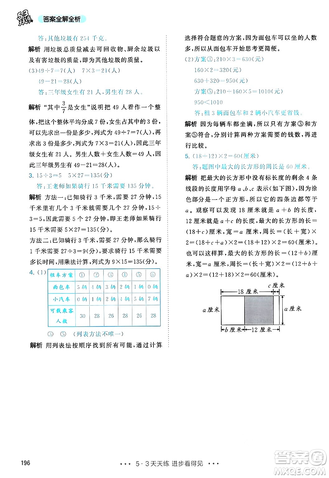 山東畫報出版社2024年秋53天天練三年級數(shù)學上冊人教版答案