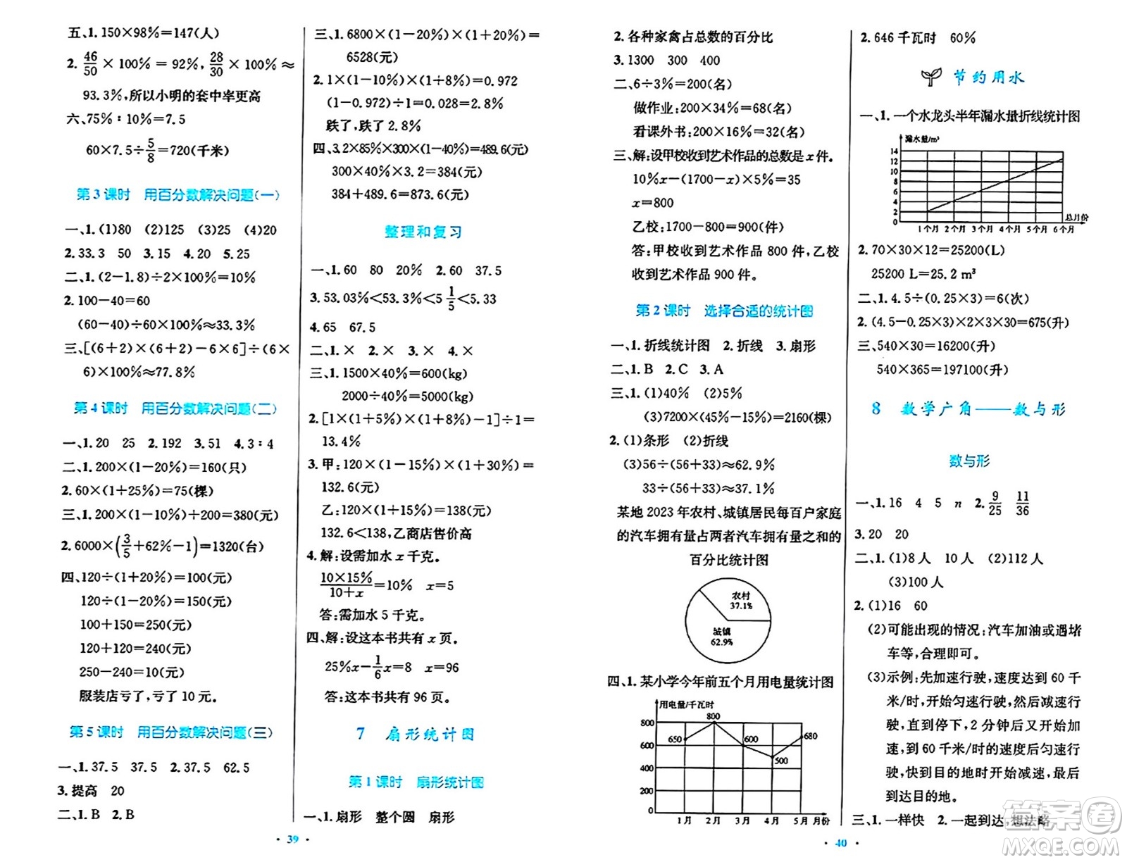 人民教育出版社2024年秋小學(xué)同步測控優(yōu)化設(shè)計六年級數(shù)學(xué)上冊人教版答案