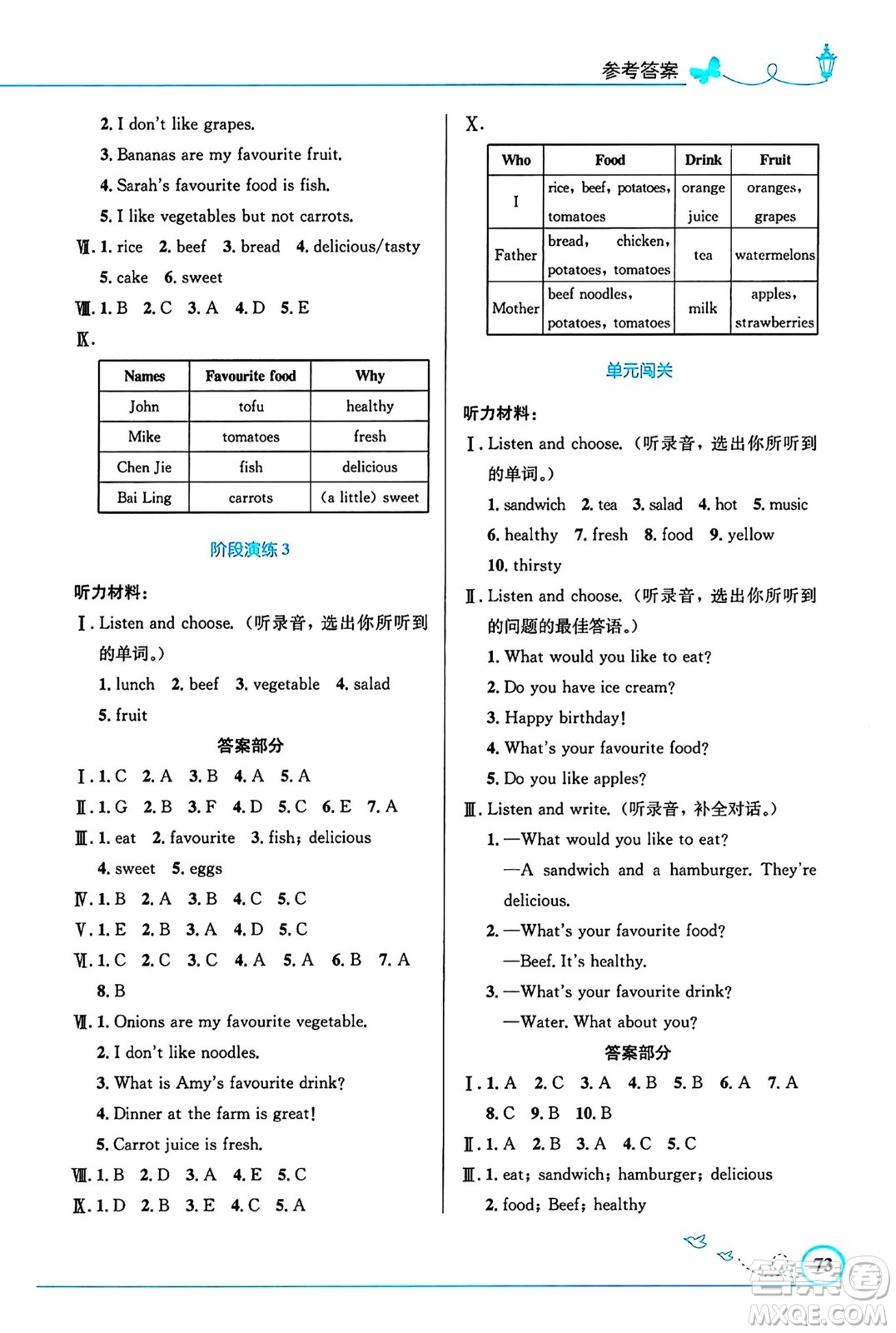 人民教育出版社2024年秋小學(xué)同步測控優(yōu)化設(shè)計五年級英語上冊人教PEP版三起點答案