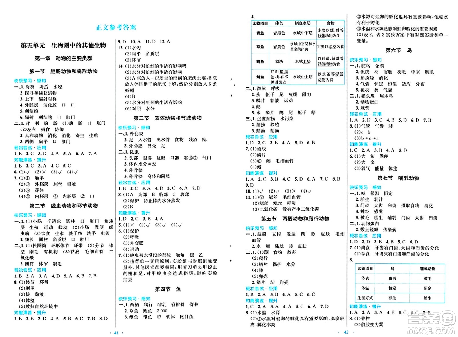 人民教育出版社2024年秋初中同步測控優(yōu)化設(shè)計(jì)八年級生物上冊人教版福建專版答案