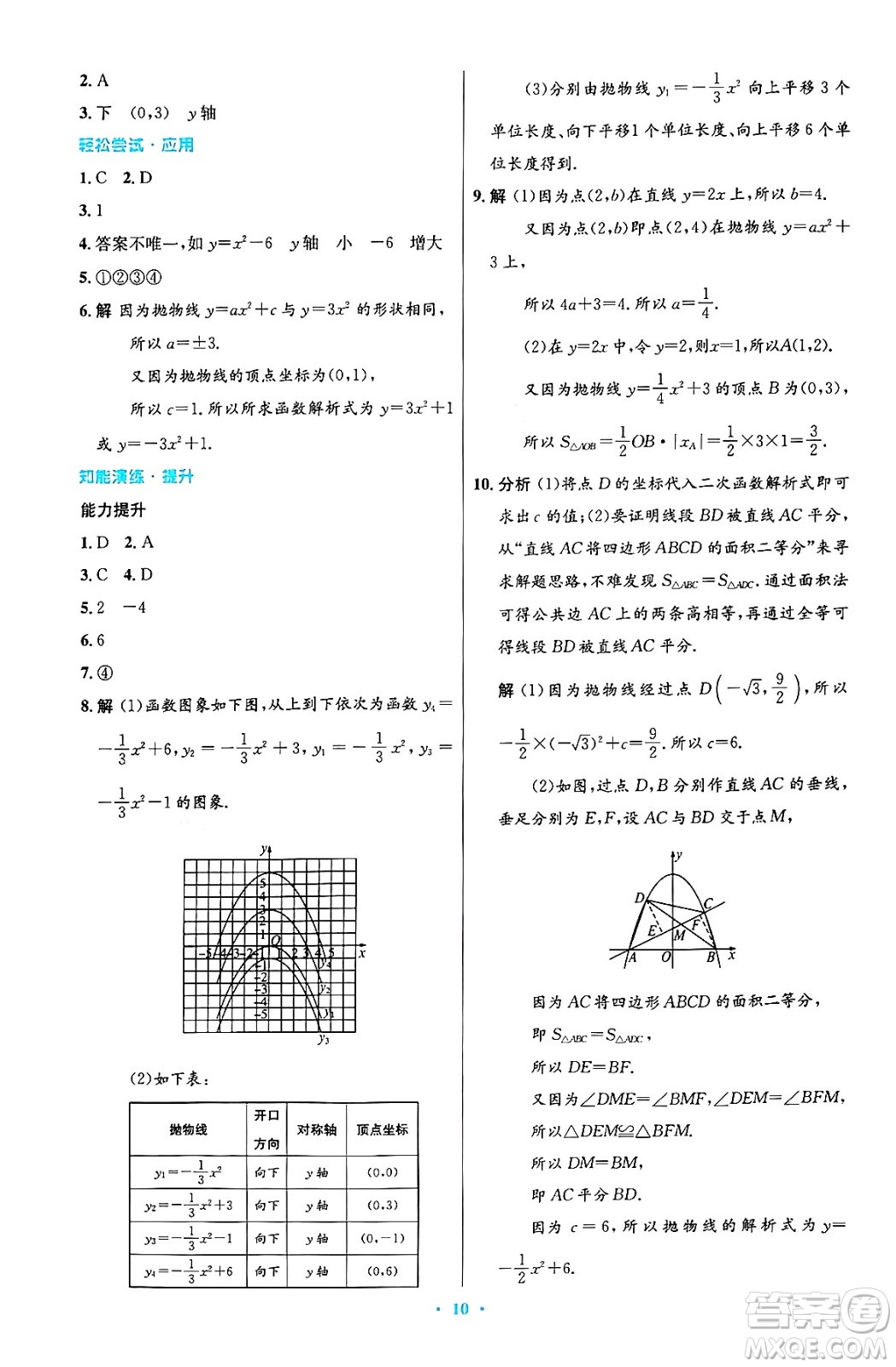 人民教育出版社2024年秋初中同步測控優(yōu)化設計九年級數(shù)學上冊人教版答案