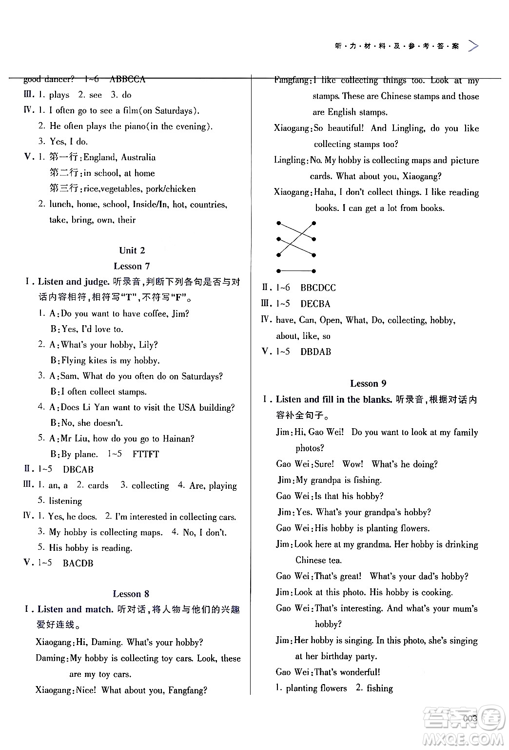 天津教育出版社2024年秋學(xué)習(xí)質(zhì)量監(jiān)測六年級英語上冊人教版答案