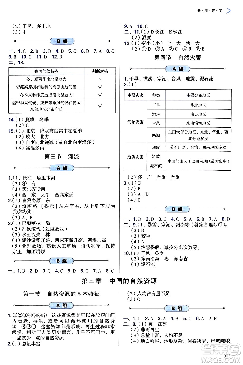 天津教育出版社2024年秋學(xué)習(xí)質(zhì)量監(jiān)測八年級地理上冊人教版答案