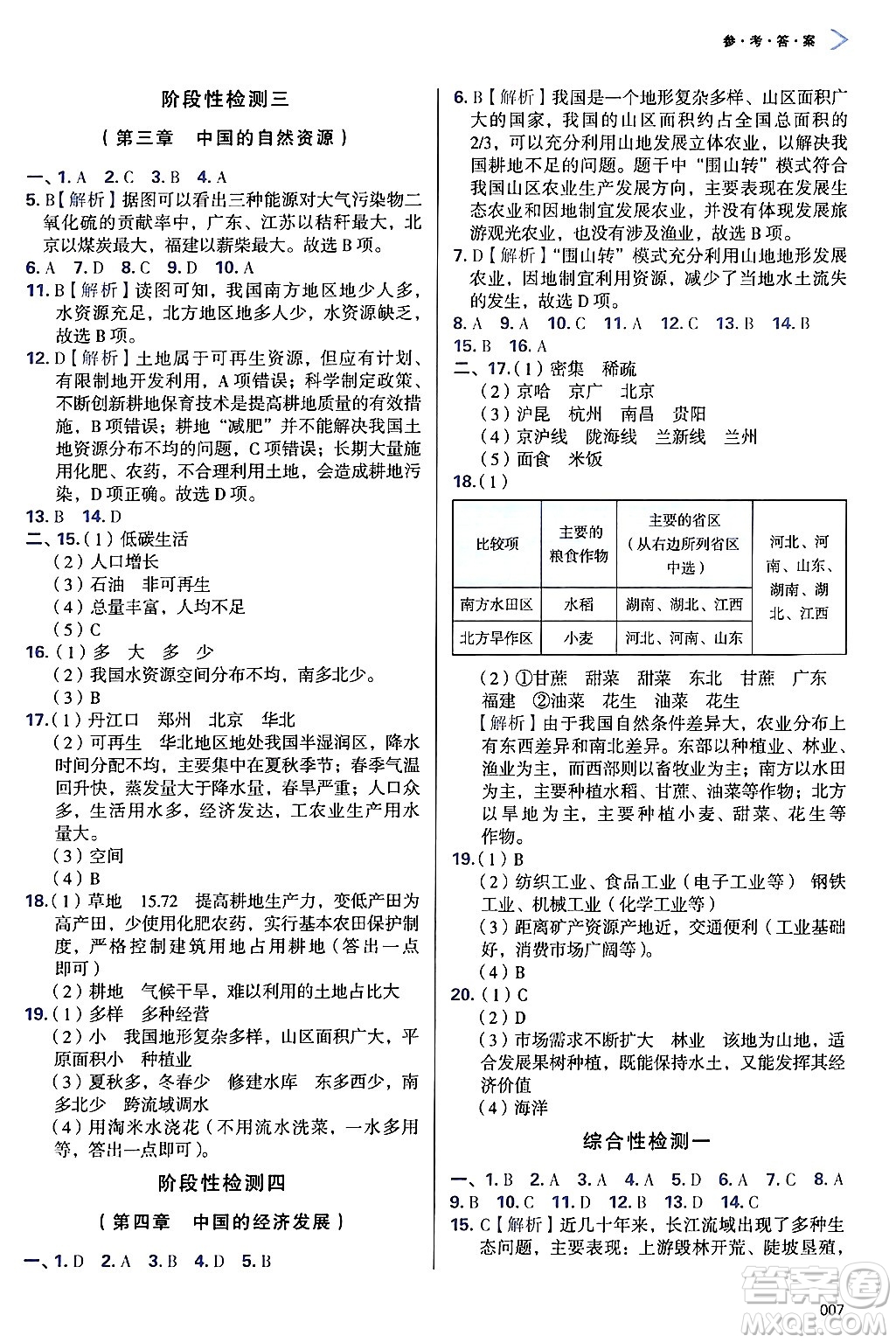 天津教育出版社2024年秋學(xué)習(xí)質(zhì)量監(jiān)測八年級地理上冊人教版答案