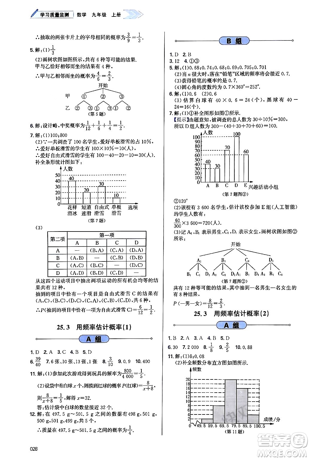 天津教育出版社2024年秋學(xué)習(xí)質(zhì)量監(jiān)測九年級(jí)數(shù)學(xué)上冊人教版答案