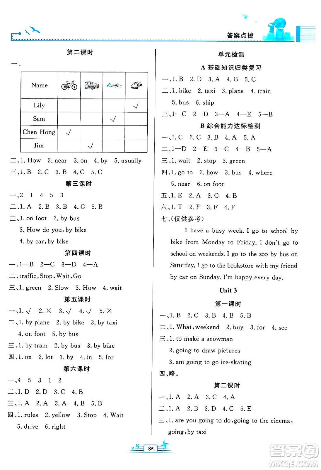 人民教育出版社2024年秋陽(yáng)光課堂金牌練習(xí)冊(cè)六年級(jí)英語(yǔ)上冊(cè)人教PEP版答案