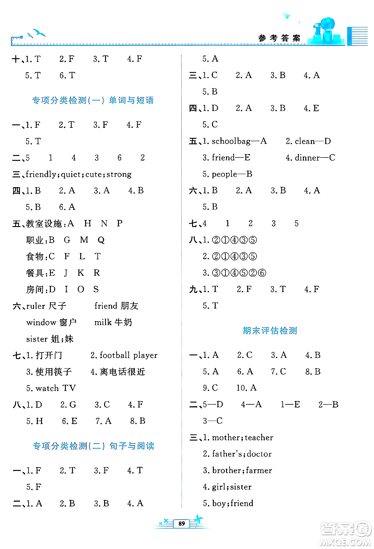 人民教育出版社2024年秋陽光課堂金牌練習(xí)冊四年級英語上冊人教PEP版答案