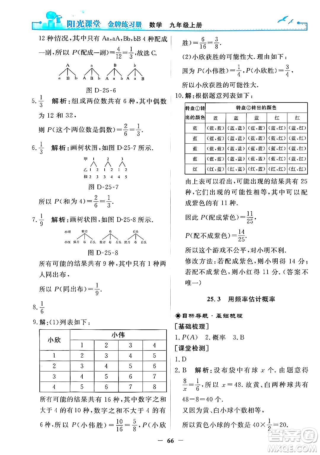 人民教育出版社2025年秋陽光課堂金牌練習(xí)冊(cè)九年級(jí)數(shù)學(xué)全一冊(cè)人教版答案