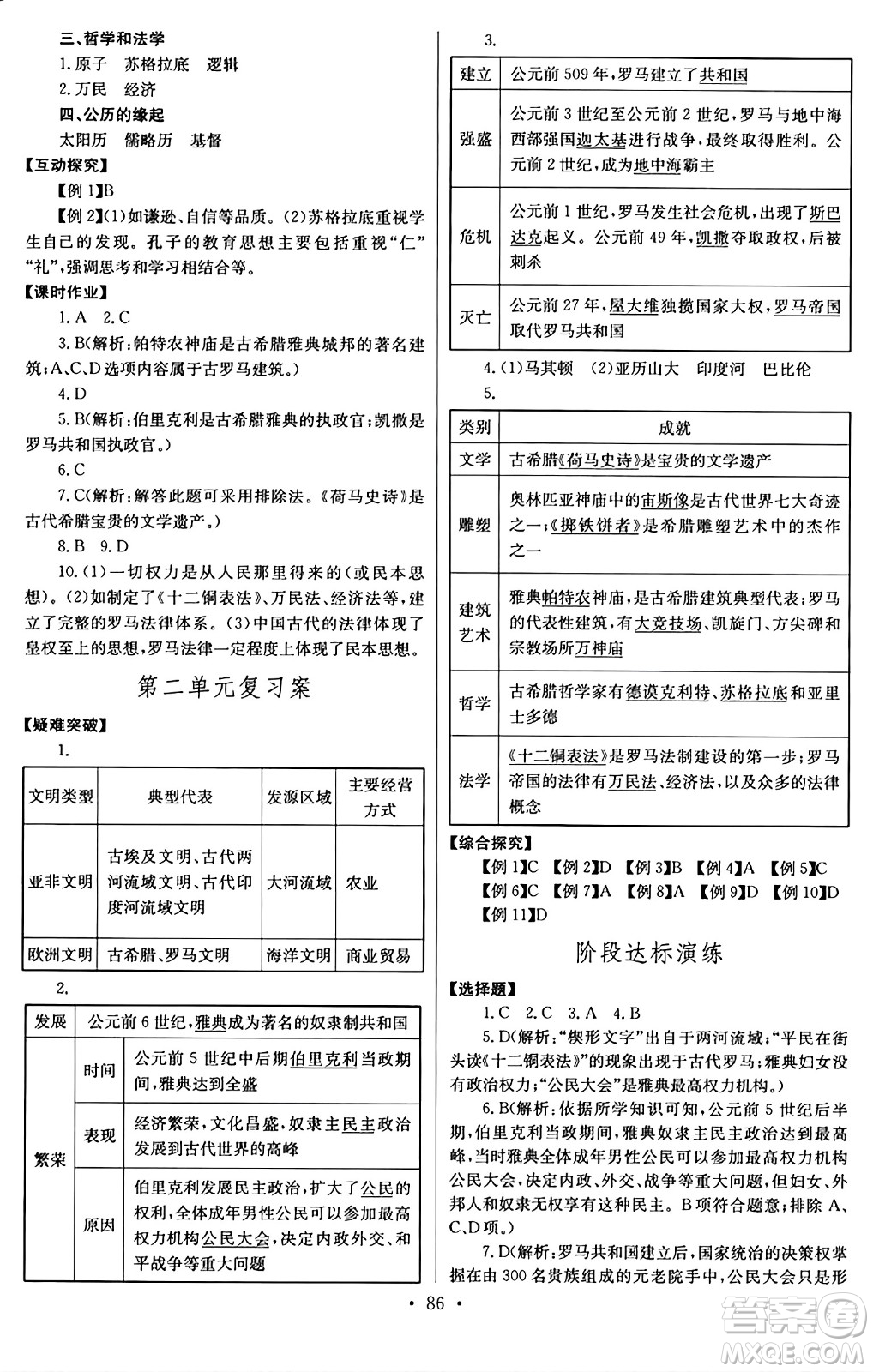 長江少年兒童出版社2024年秋長江全能學案同步練習冊九年級歷史上冊人教版答案