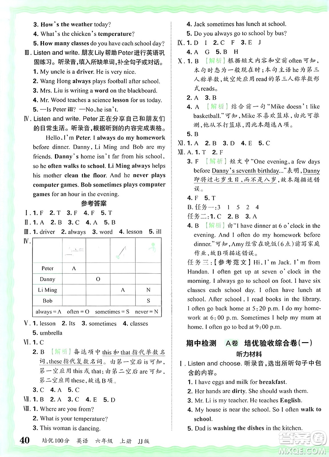 江西人民出版社2024年秋王朝霞培優(yōu)100分六年級(jí)英語(yǔ)上冊(cè)冀教版答案