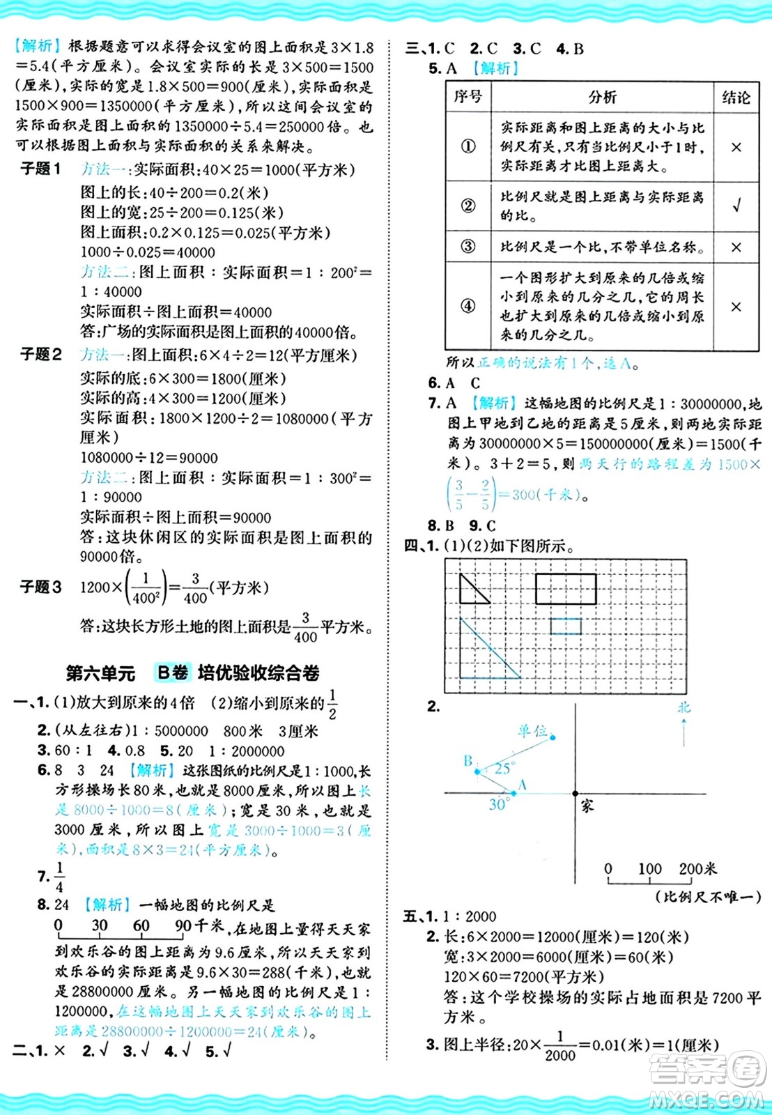 江西人民出版社2024年秋王朝霞培優(yōu)100分六年級(jí)數(shù)學(xué)上冊(cè)冀教版答案