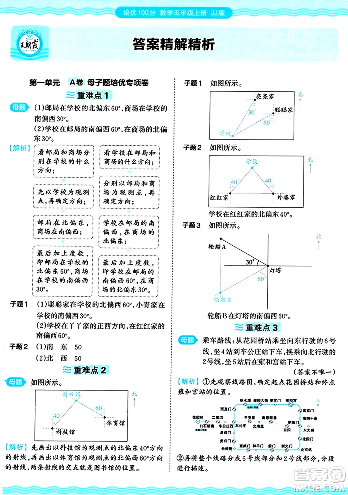 江西人民出版社2024年秋王朝霞培優(yōu)100分五年級(jí)數(shù)學(xué)上冊(cè)冀教版答案