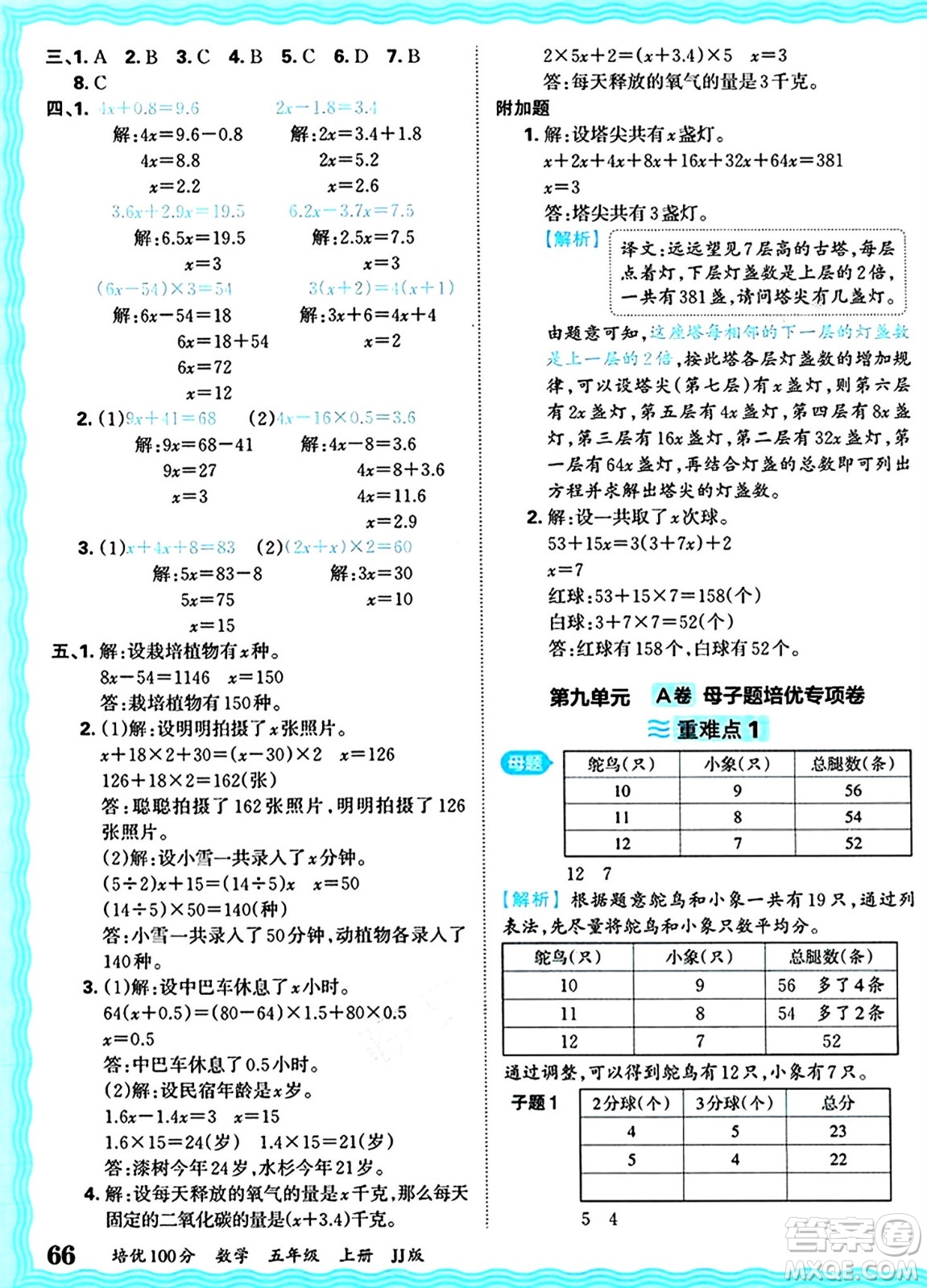 江西人民出版社2024年秋王朝霞培優(yōu)100分五年級(jí)數(shù)學(xué)上冊(cè)冀教版答案