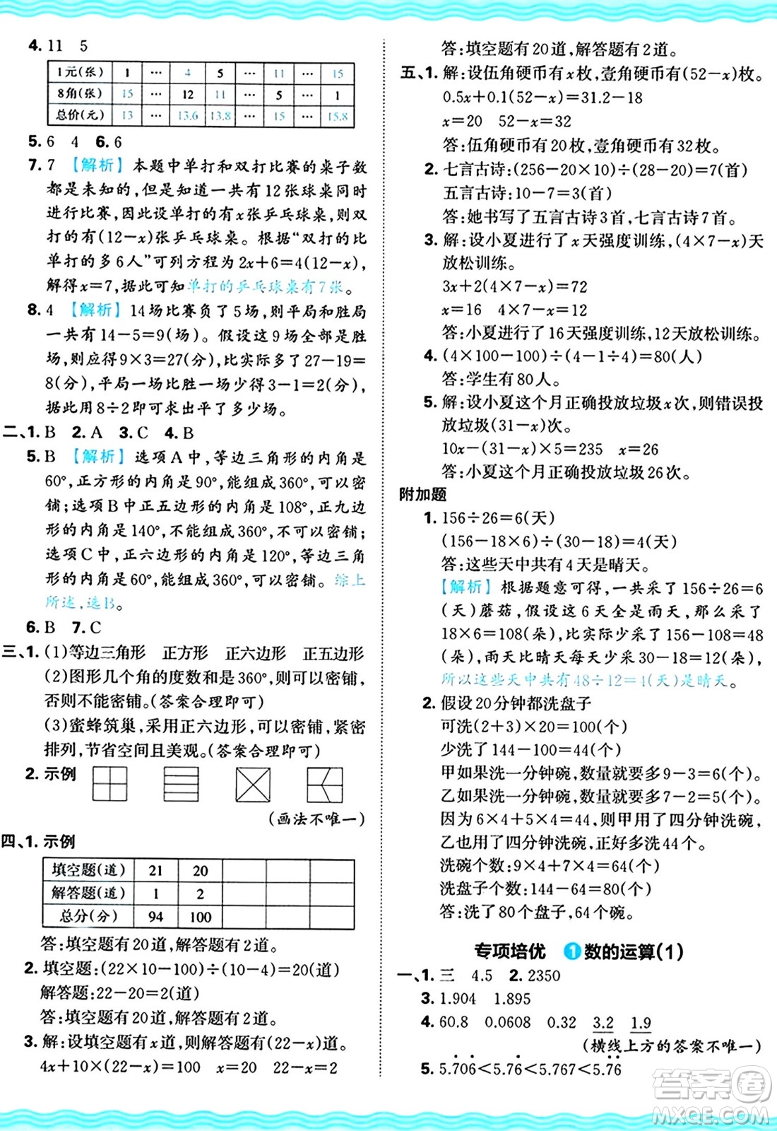 江西人民出版社2024年秋王朝霞培優(yōu)100分五年級(jí)數(shù)學(xué)上冊(cè)冀教版答案