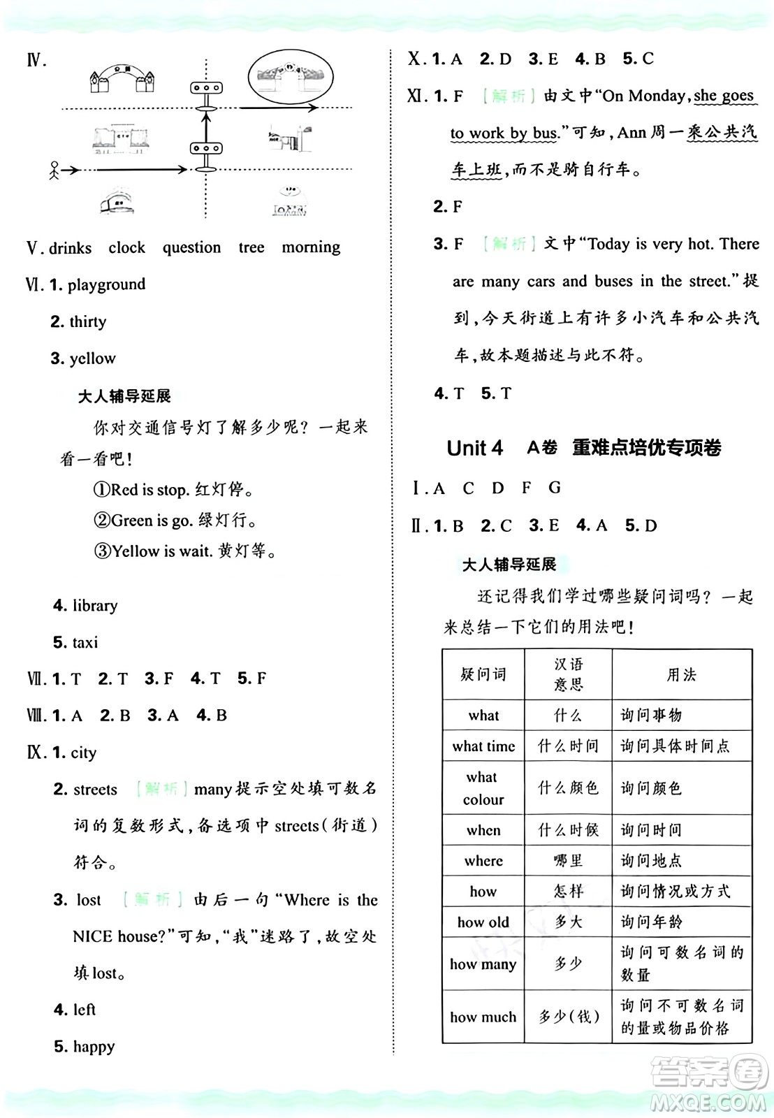 江西人民出版社2024年秋王朝霞培優(yōu)100分四年級(jí)英語(yǔ)上冊(cè)冀教版答案