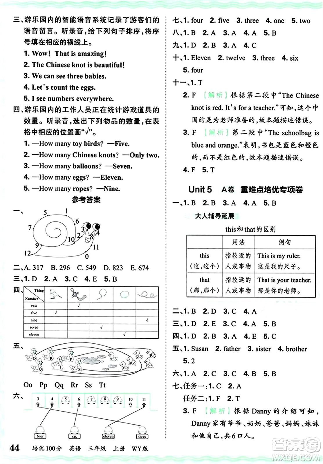 江西人民出版社2024年秋王朝霞培優(yōu)100分三年級(jí)英語(yǔ)上冊(cè)外研版答案