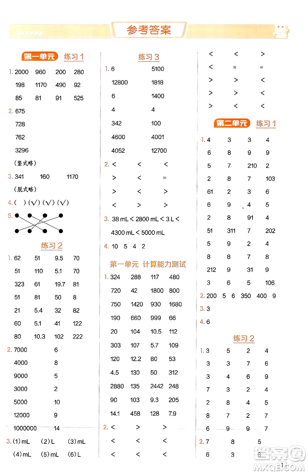 安徽教育出版社2024年秋榮德基星級(jí)口算天天練四年級(jí)數(shù)學(xué)上冊(cè)蘇教版答案