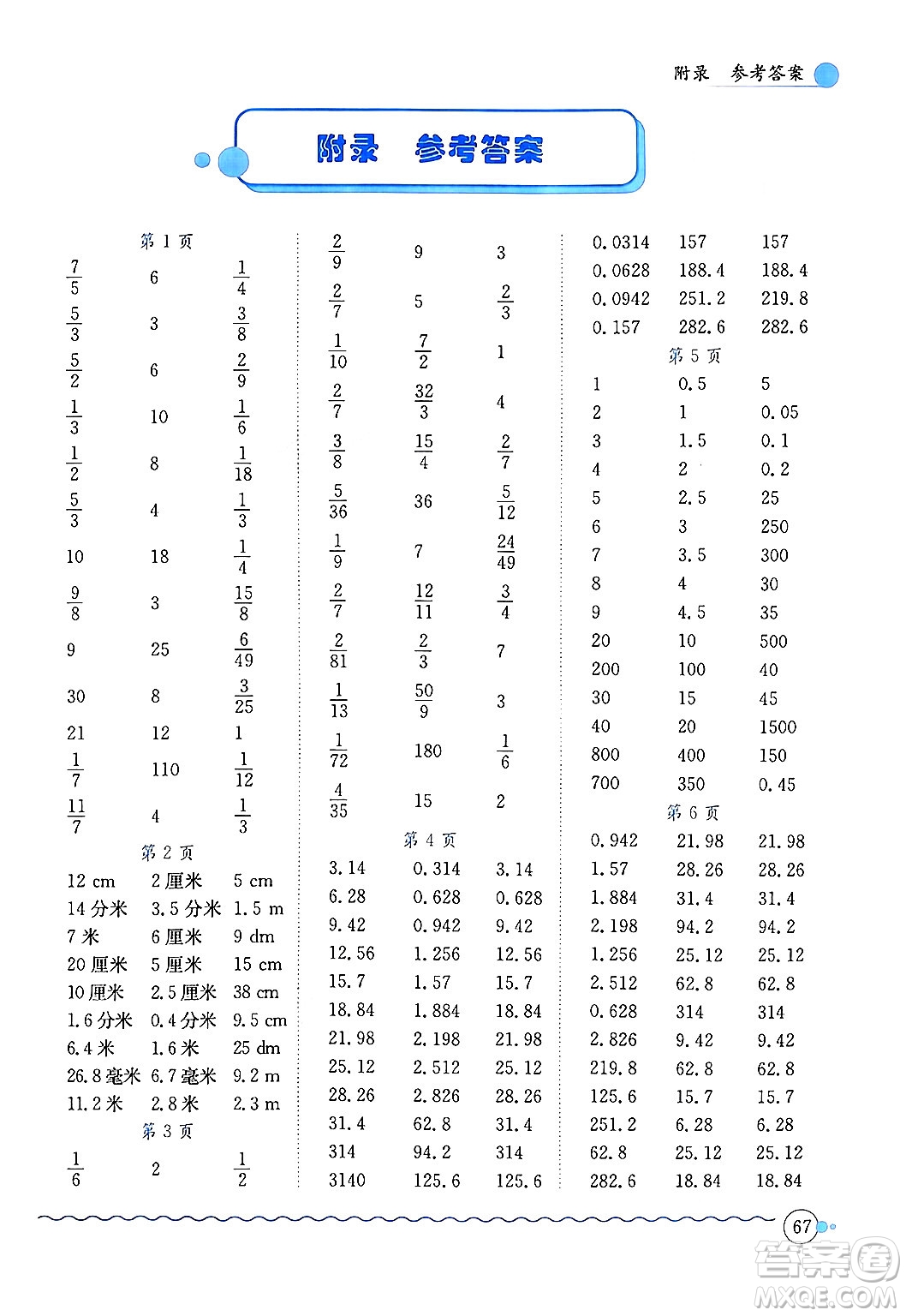 龍門書局2024年秋黃岡小狀元口算速算練習(xí)冊(cè)六年級(jí)數(shù)學(xué)上冊(cè)北師大版答案