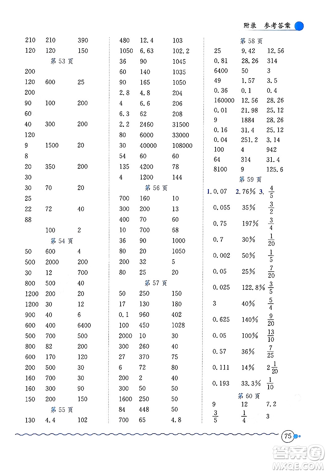 龍門書局2024年秋黃岡小狀元口算速算練習(xí)冊(cè)六年級(jí)數(shù)學(xué)上冊(cè)北師大版答案