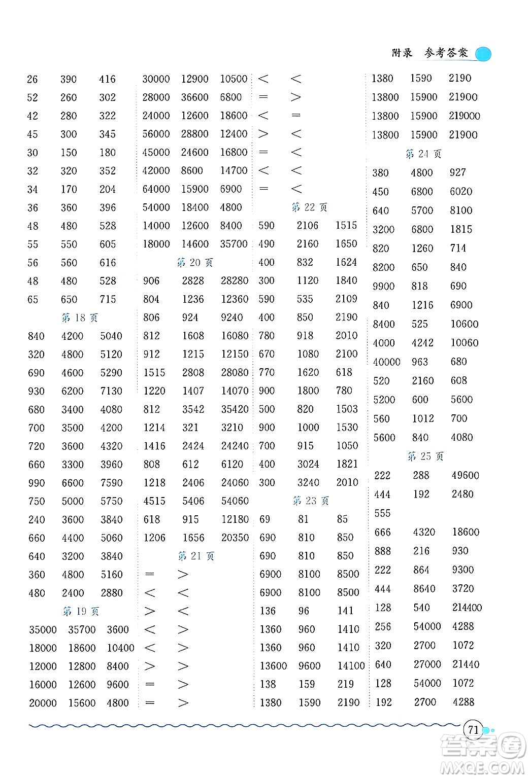 龍門書局2024年秋黃岡小狀元口算速算練習(xí)冊四年級數(shù)學(xué)上冊人教版答案