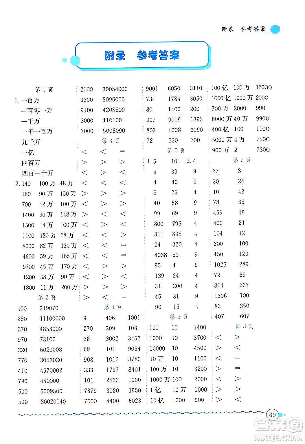 龍門書局2024年秋黃岡小狀元口算速算練習(xí)冊四年級數(shù)學(xué)上冊人教版答案