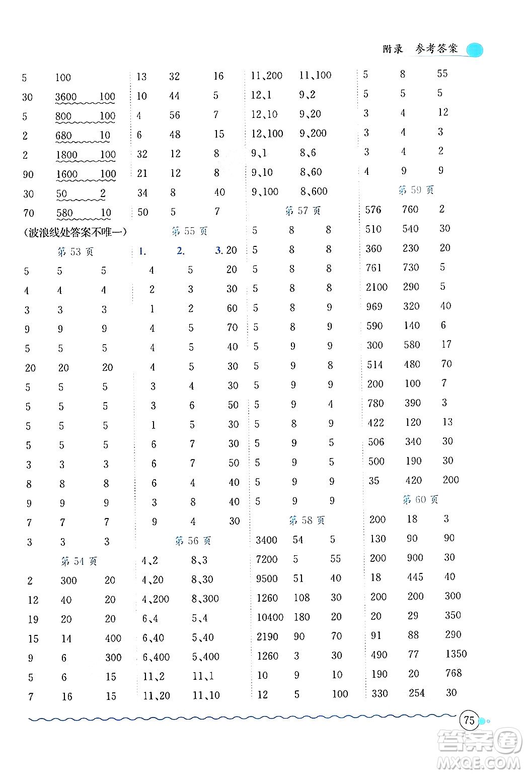 龍門書局2024年秋黃岡小狀元口算速算練習(xí)冊四年級數(shù)學(xué)上冊人教版答案