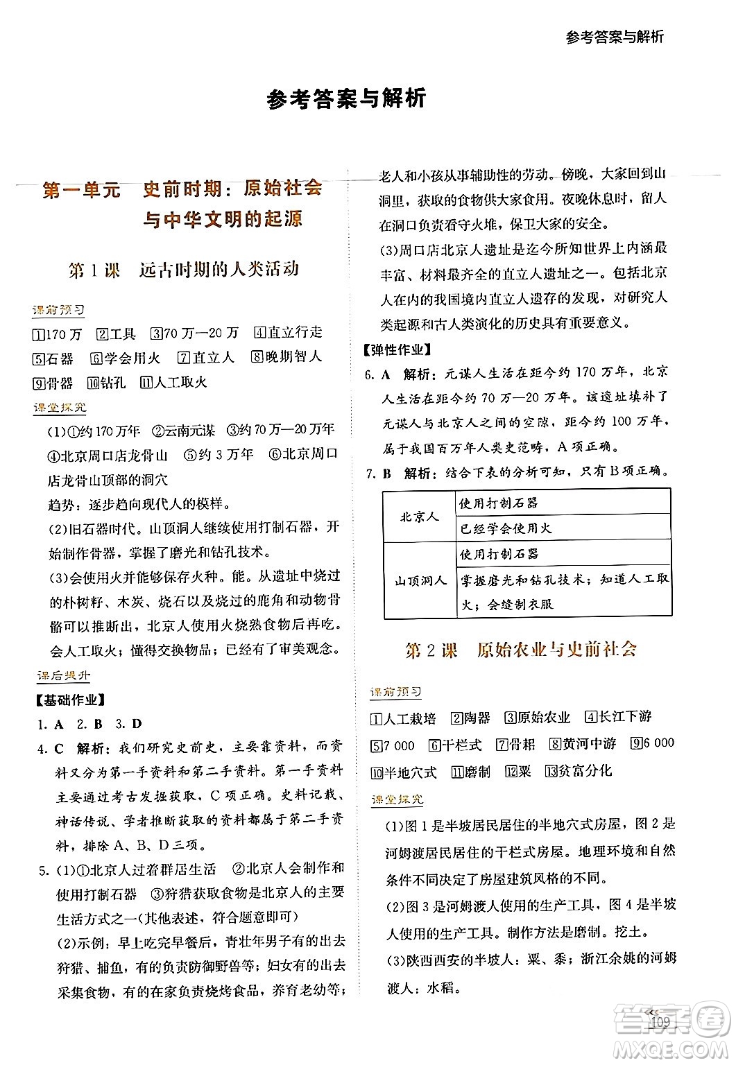 湖南教育出版社2024年秋學法大視野七年級歷史上冊人教版答案