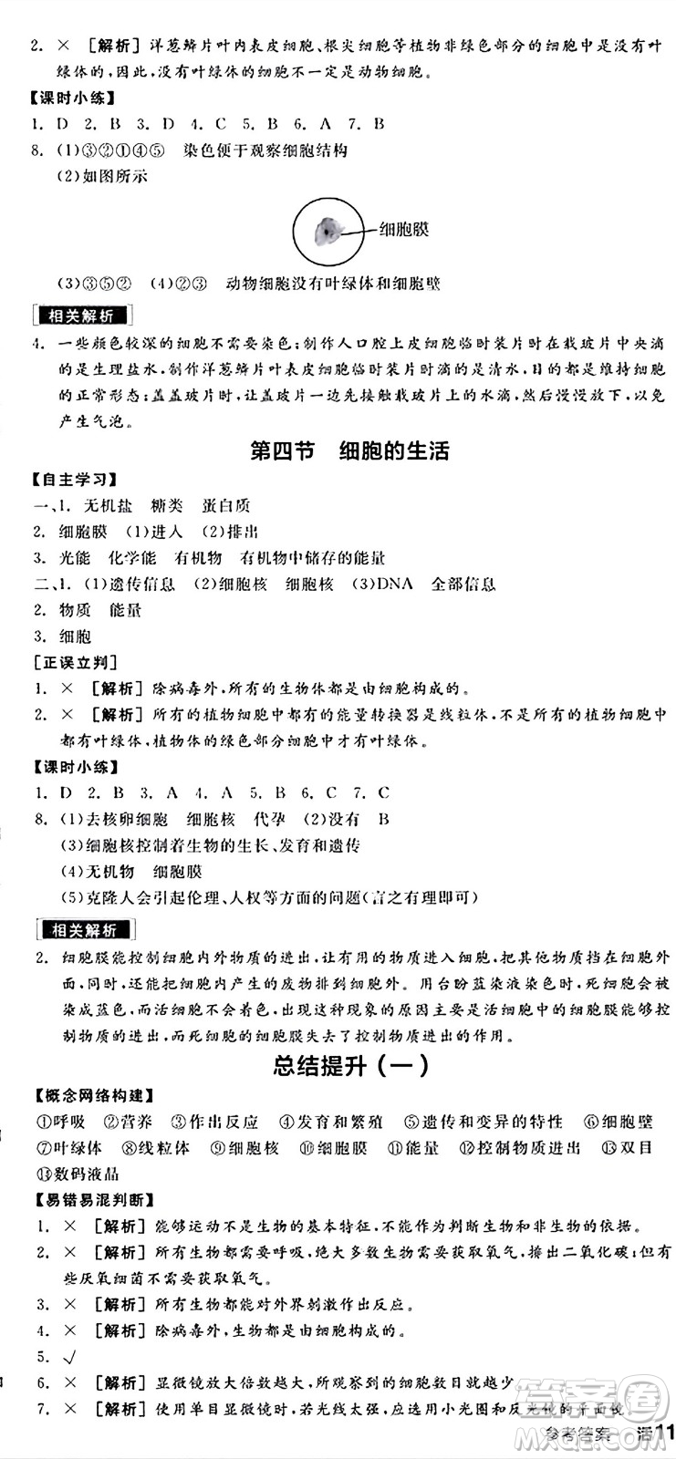 陽光出版社2024年秋全品學(xué)練考七年級(jí)生物上冊(cè)人教版答案