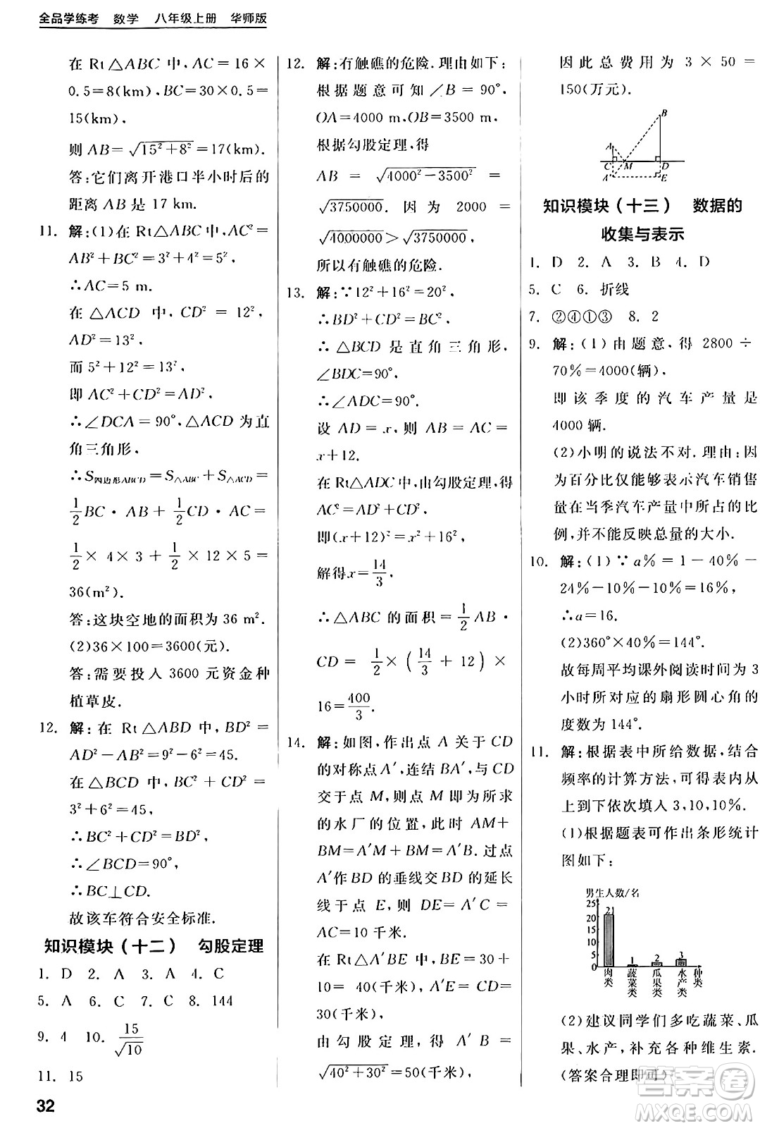 陽(yáng)光出版社2024年秋全品學(xué)練考八年級(jí)數(shù)學(xué)上冊(cè)華師版答案