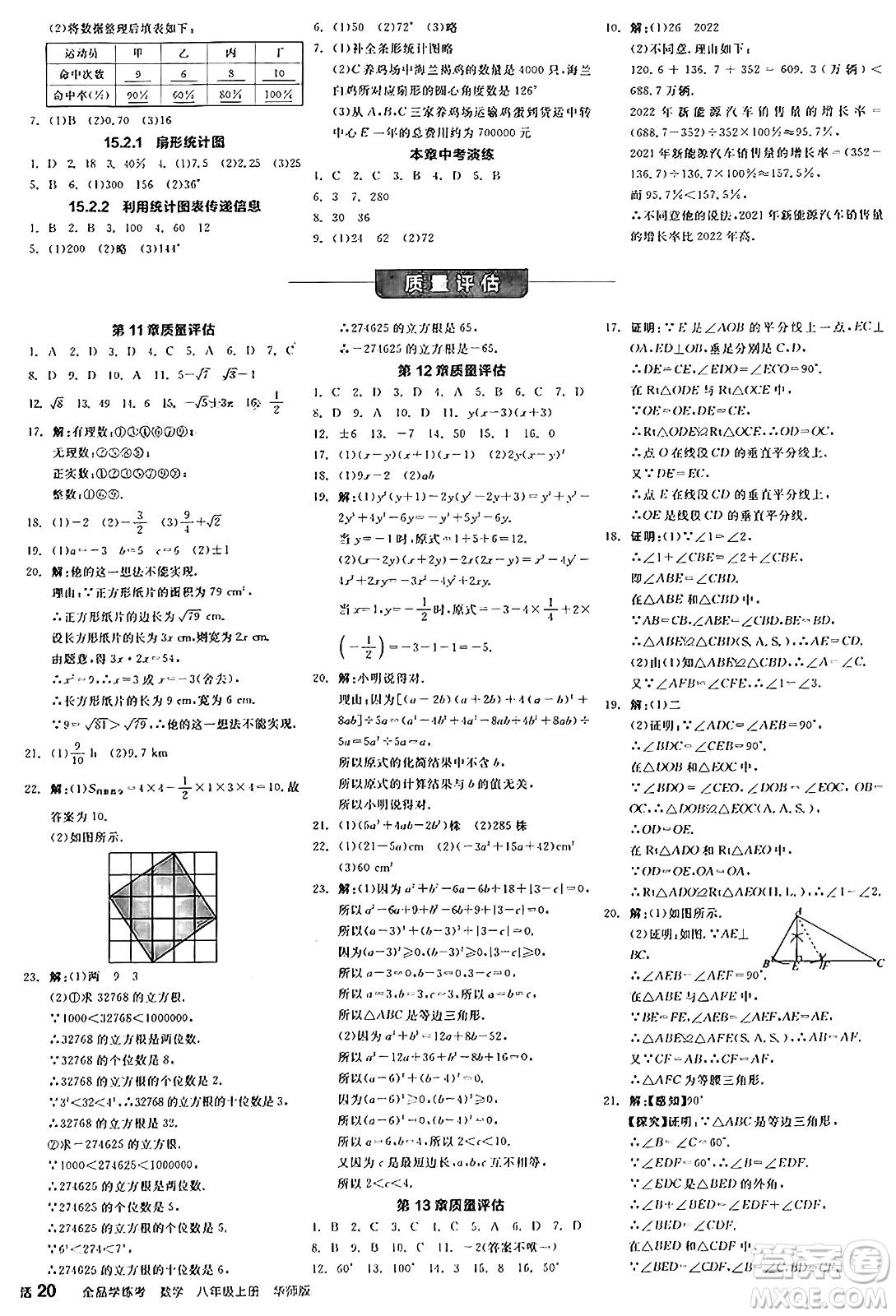 陽(yáng)光出版社2024年秋全品學(xué)練考八年級(jí)數(shù)學(xué)上冊(cè)華師版答案