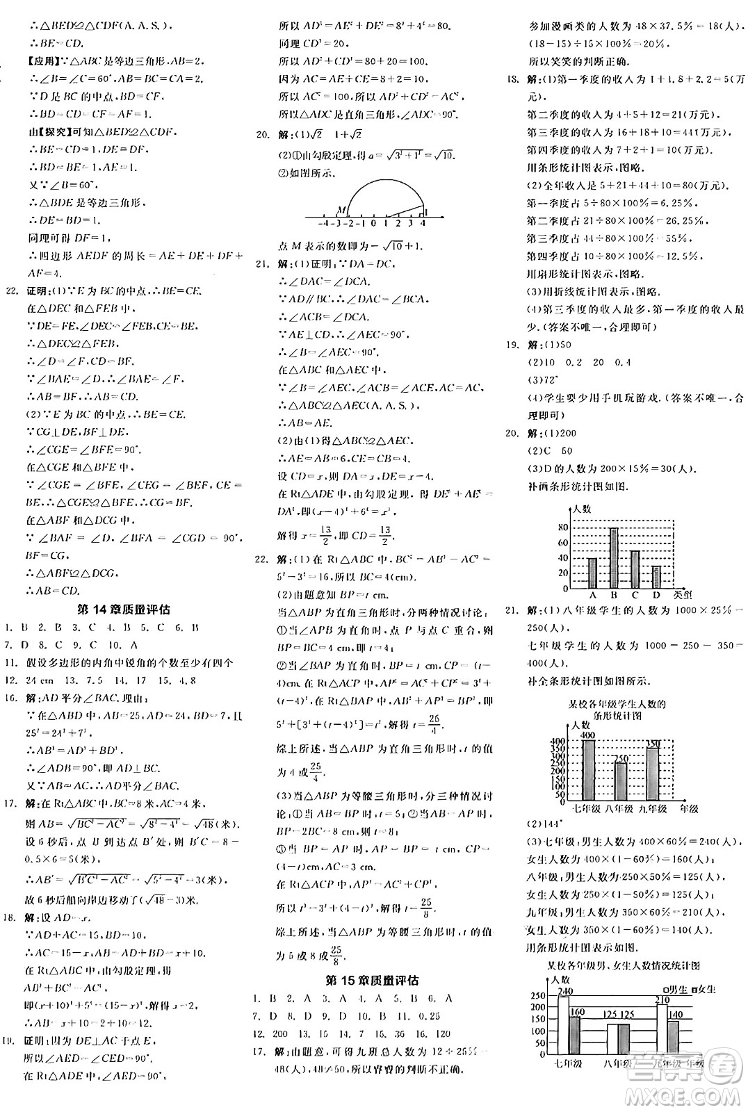 陽(yáng)光出版社2024年秋全品學(xué)練考八年級(jí)數(shù)學(xué)上冊(cè)華師版答案