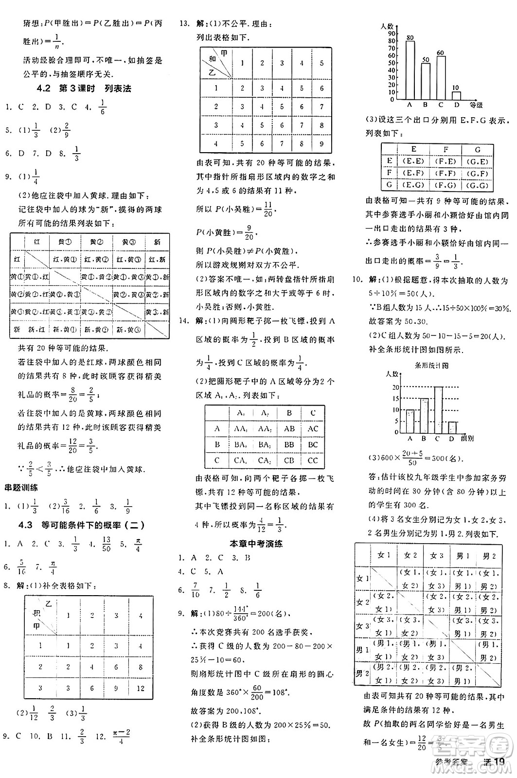 陽光出版社2024年秋全品學(xué)練考九年級數(shù)學(xué)上冊蘇科版江蘇專版答案