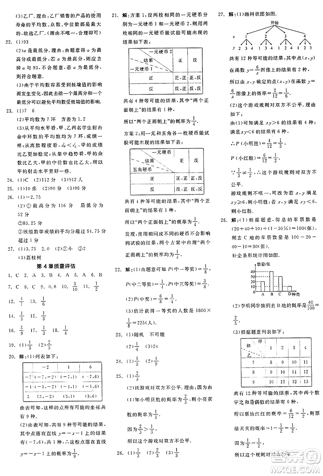 陽光出版社2024年秋全品學(xué)練考九年級數(shù)學(xué)上冊蘇科版江蘇專版答案